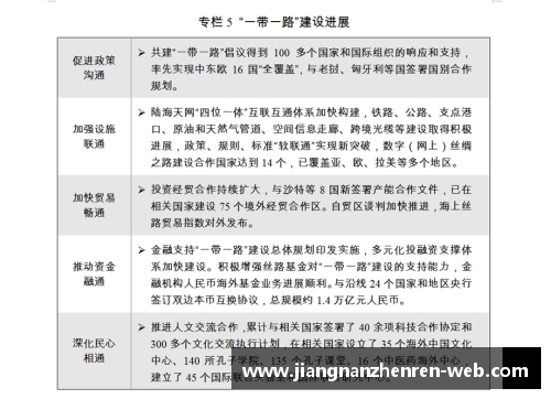 2018年国民经济和社会发展的新篇章